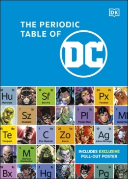 PERIODIC TABLE OF DC HC